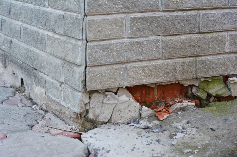 Foundation Damage Repair in Pickens County, SC
