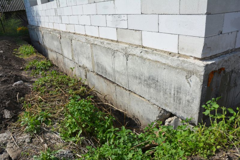 Foundation Maintenance in Clemson, SC